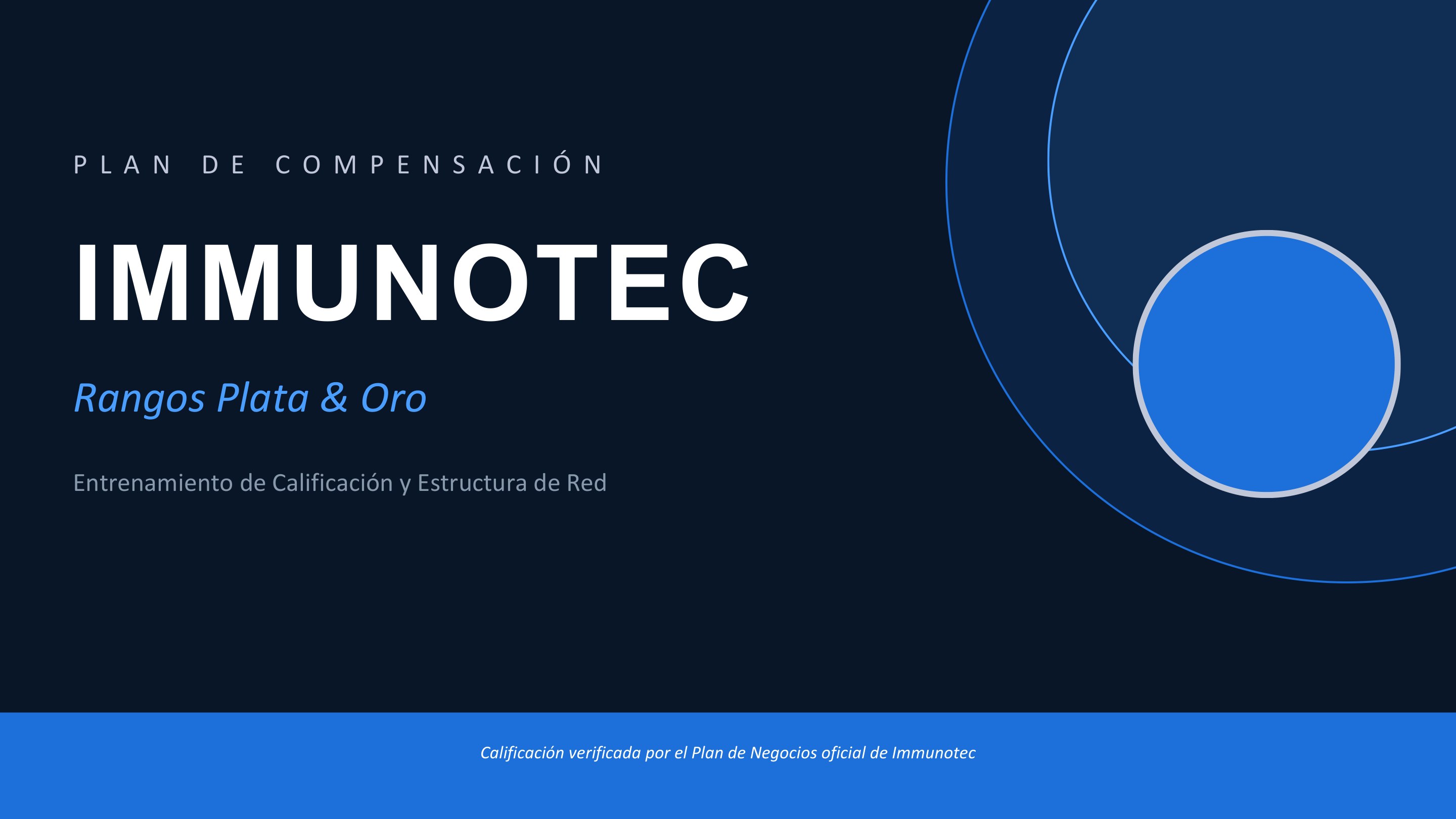 Esther Ortiz · Plan de Compensación 01