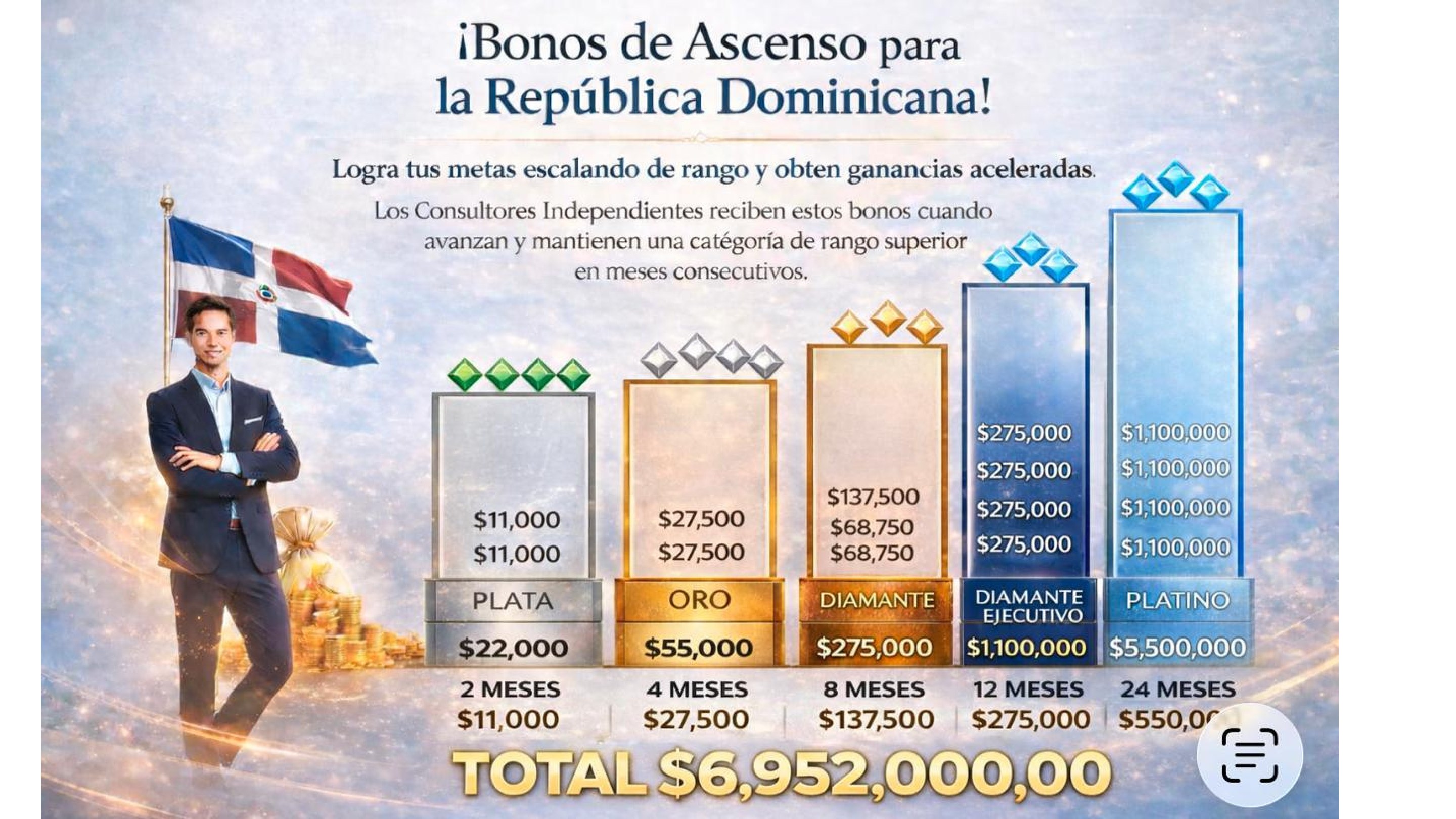 Esther Ortiz · Plan de Compensación 05